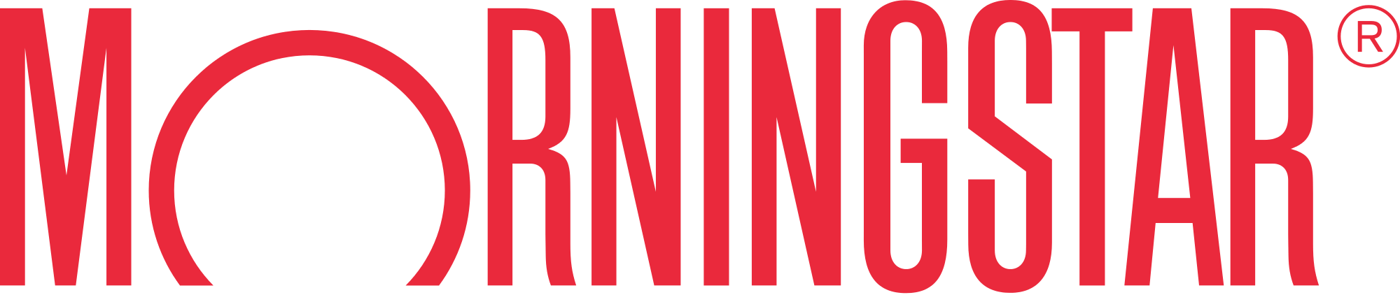 Morningstar awards